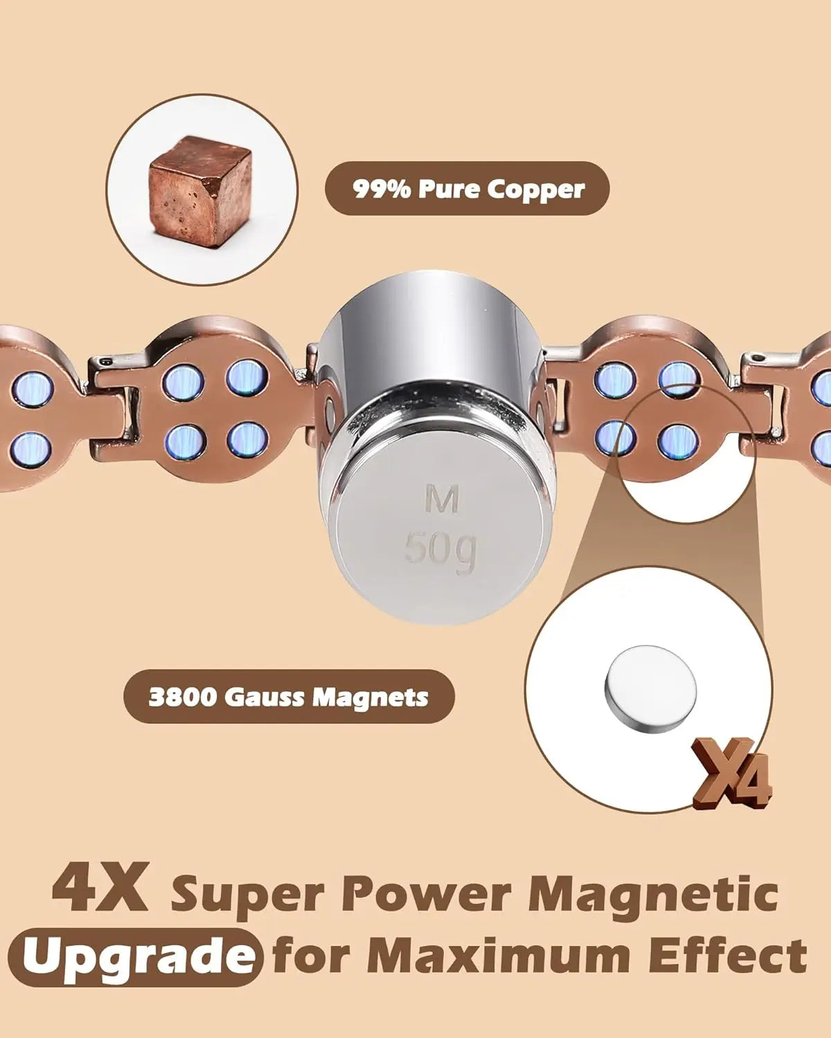 ARADOO 99% Pure Copper Bracelets for Women with 3800 Gauss Magnetic Crystal Jewelry Gifts